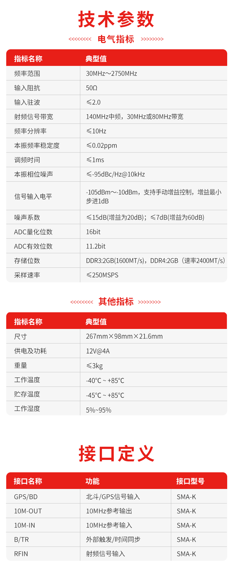 PL-PCIE-2302-基于PCIE的采集接收处理卡_02.jpg