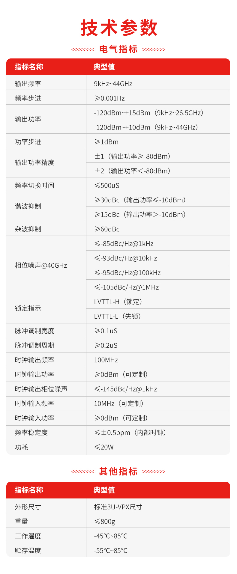 1.PLF-TUW9K0-44G0型超宽带频率源_02.jpg