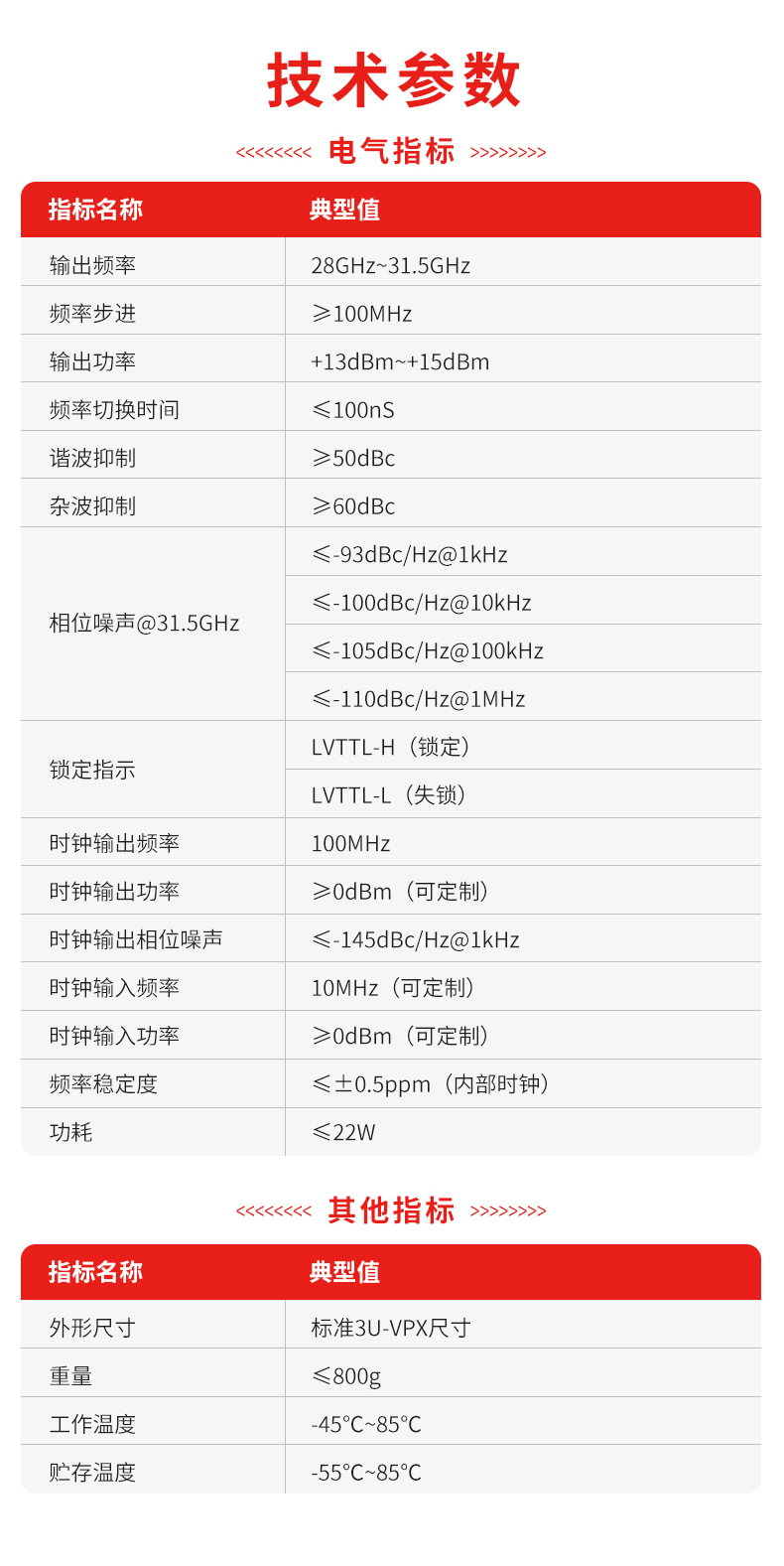 3.PLF-TUA28G0-31G5G型超快捷变频率源_02.jpg