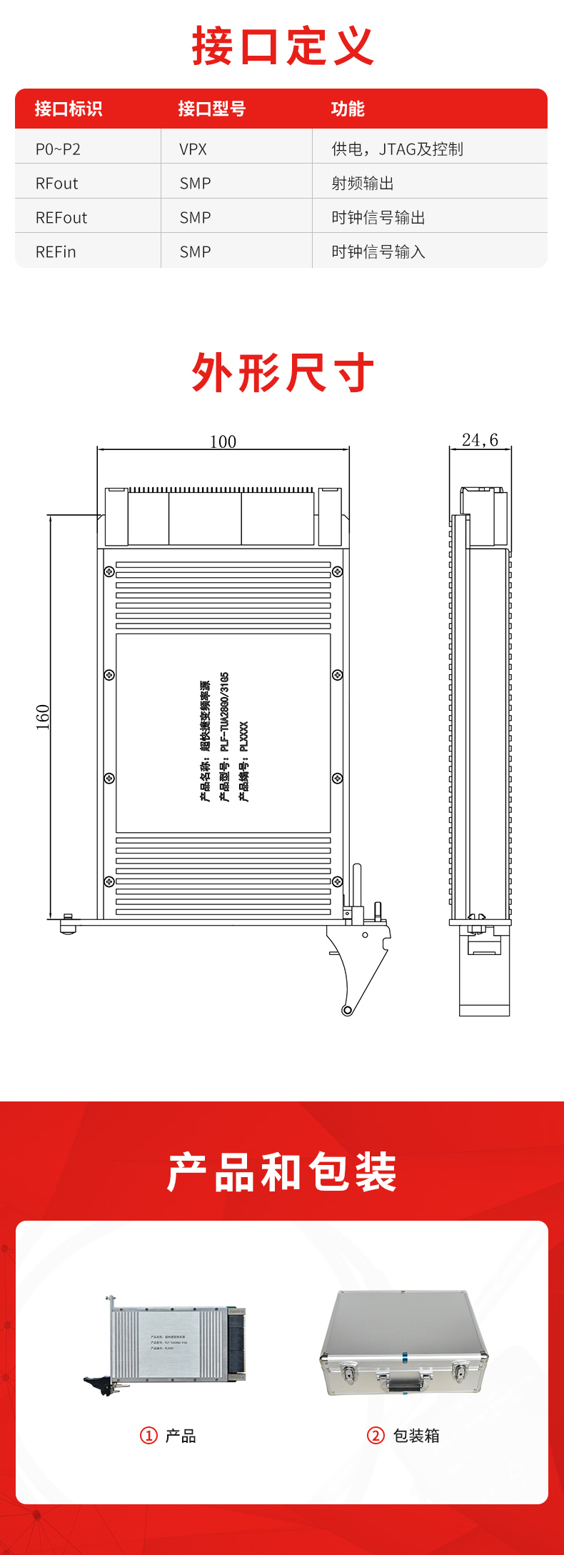 3.PLF-TUA28G0-31G5G型超快捷变频率源_03.jpg