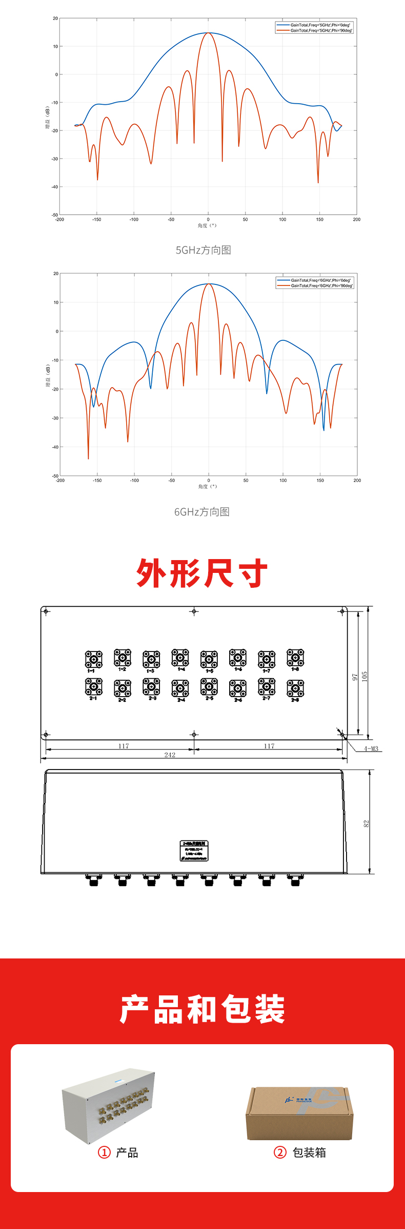 2～6G-Vivaldi天线阵_03.jpg