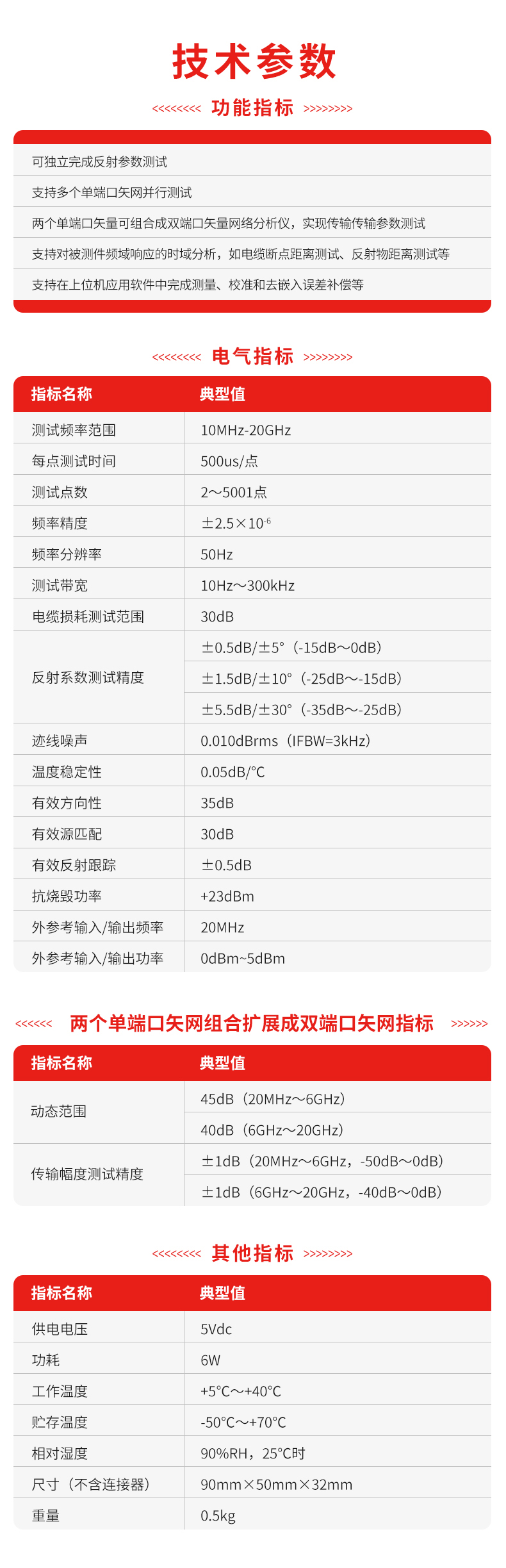 PLVNA-1P-20G型单端口矢量网络分析仪_02.jpg