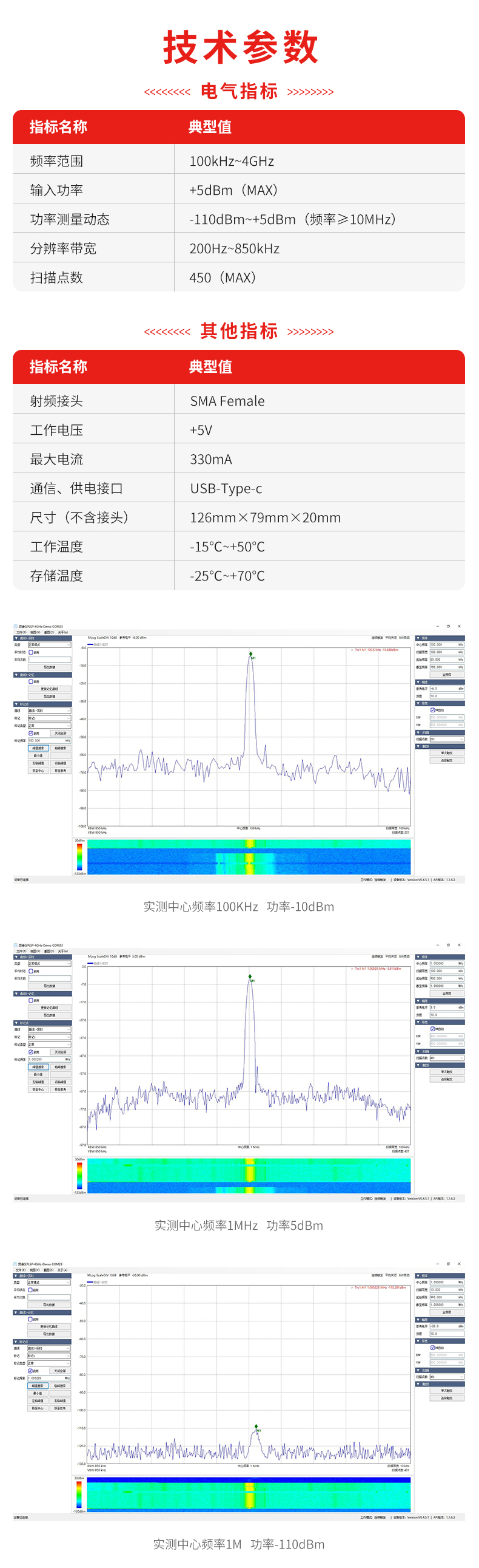 100kHz～4GHz频谱分析仪模块_02.jpg