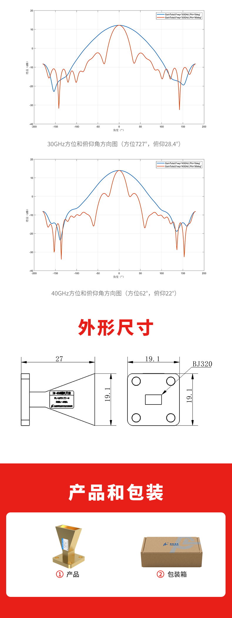 30～40G喇叭天线_02.jpg