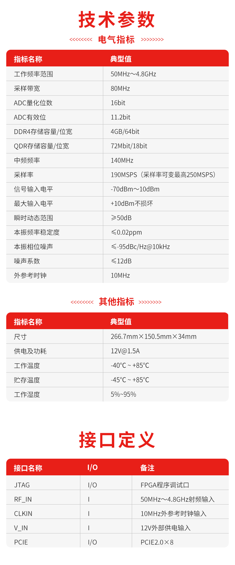 PLD-PCIe-XDCJ--PCIe信道采集处理组件_02.jpg