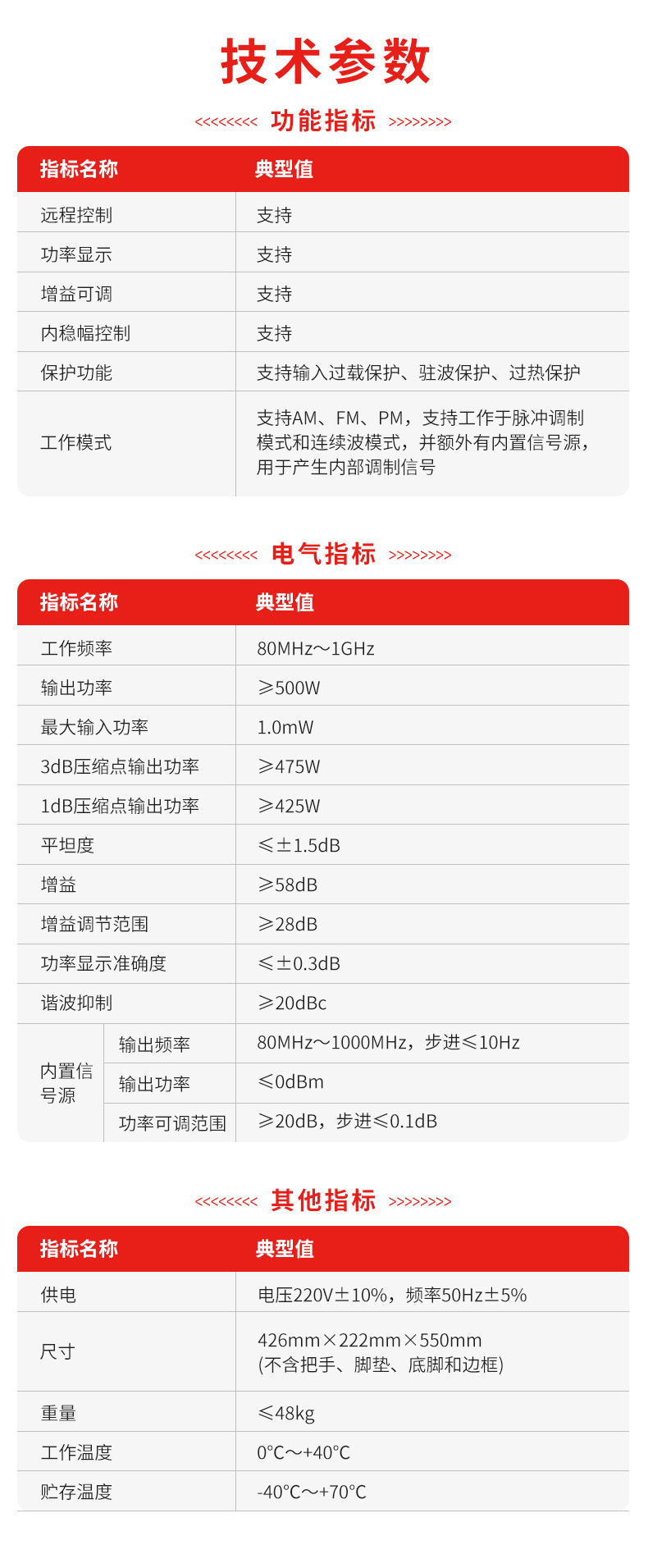 500W1000M连续波固态功率放大器_02.jpg