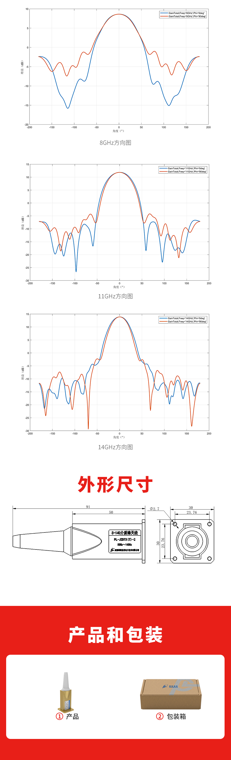 8～14G介质棒天线_02.jpg