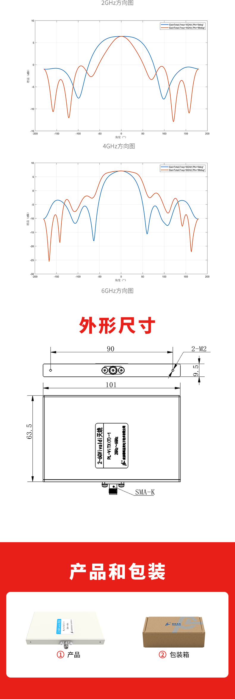 2～6G-Vivaldi天线_02.jpg