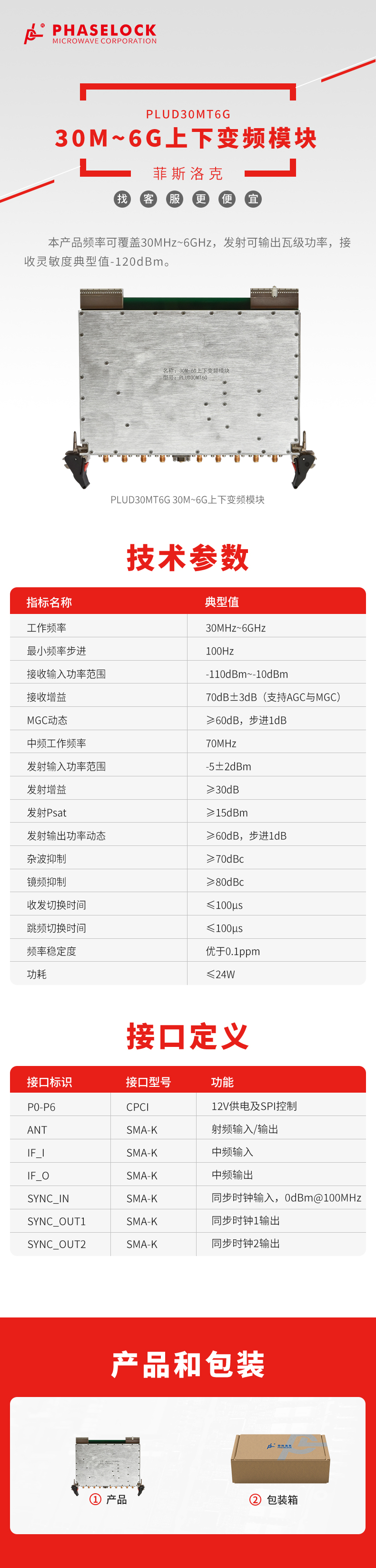 7.PLUD30MT6G-30M~6G上下变频模块.jpg