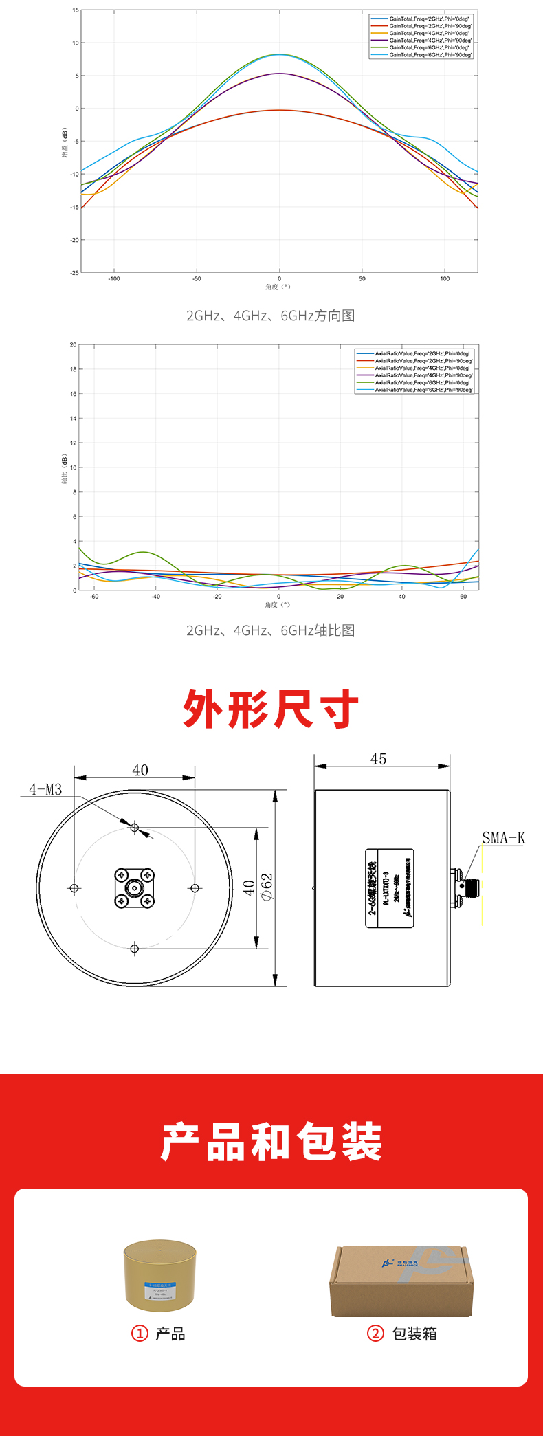 2～6G平面螺旋天线_02.jpg