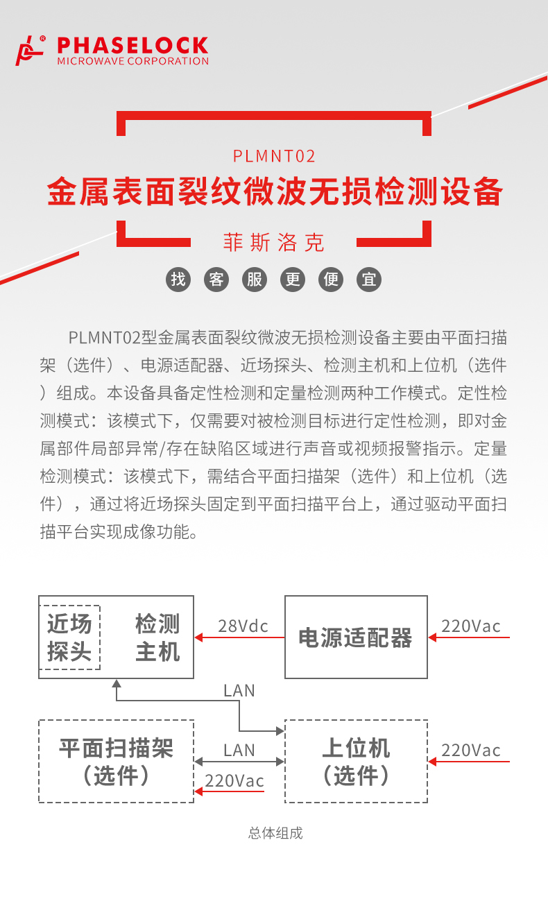 PLMNT02型金属表面裂纹微波无损检测_01.jpg