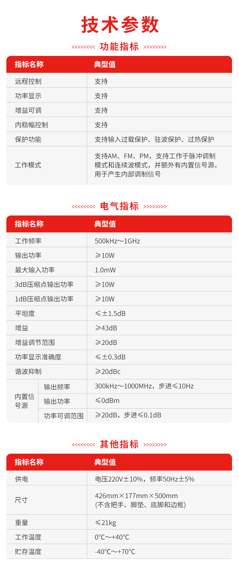 10W1000M连续波固态功率放大器_02.jpg