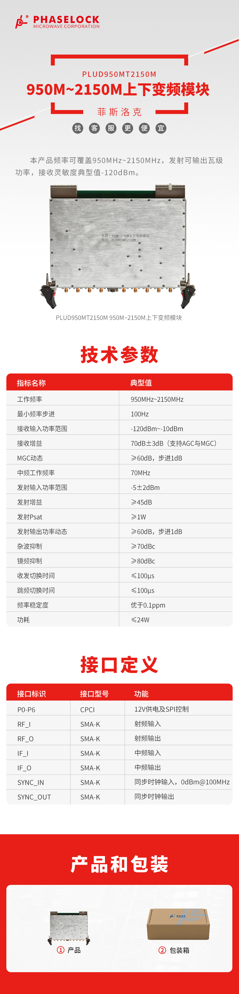 8.PLUD950MT2150M-950M~2150M上下变频模块.jpg