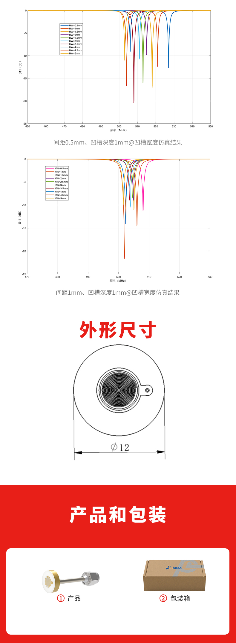 500M探针天线_02.jpg