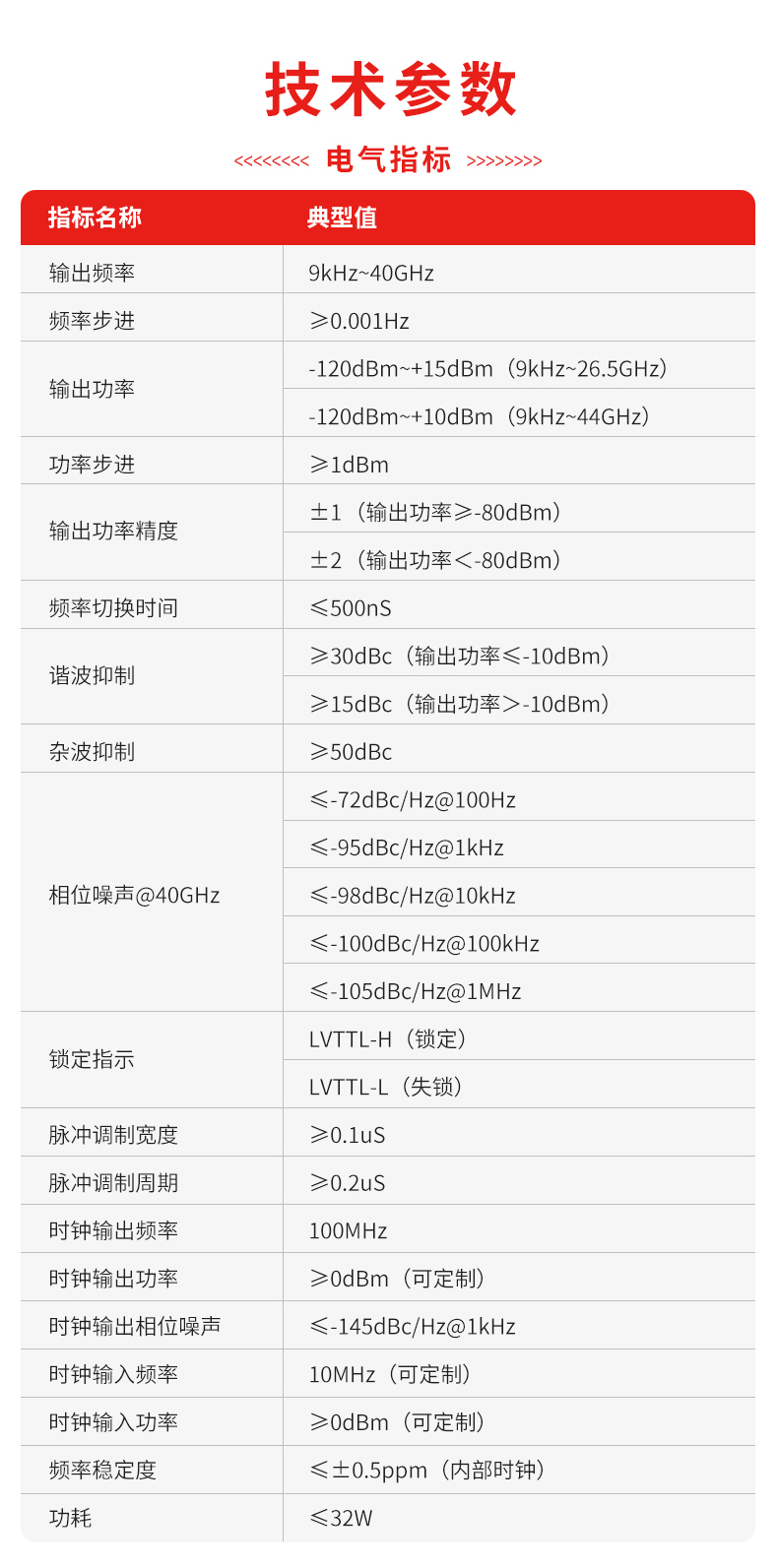 4.PLF-UWA9K0-40G0型超宽带捷变频率源_02.jpg