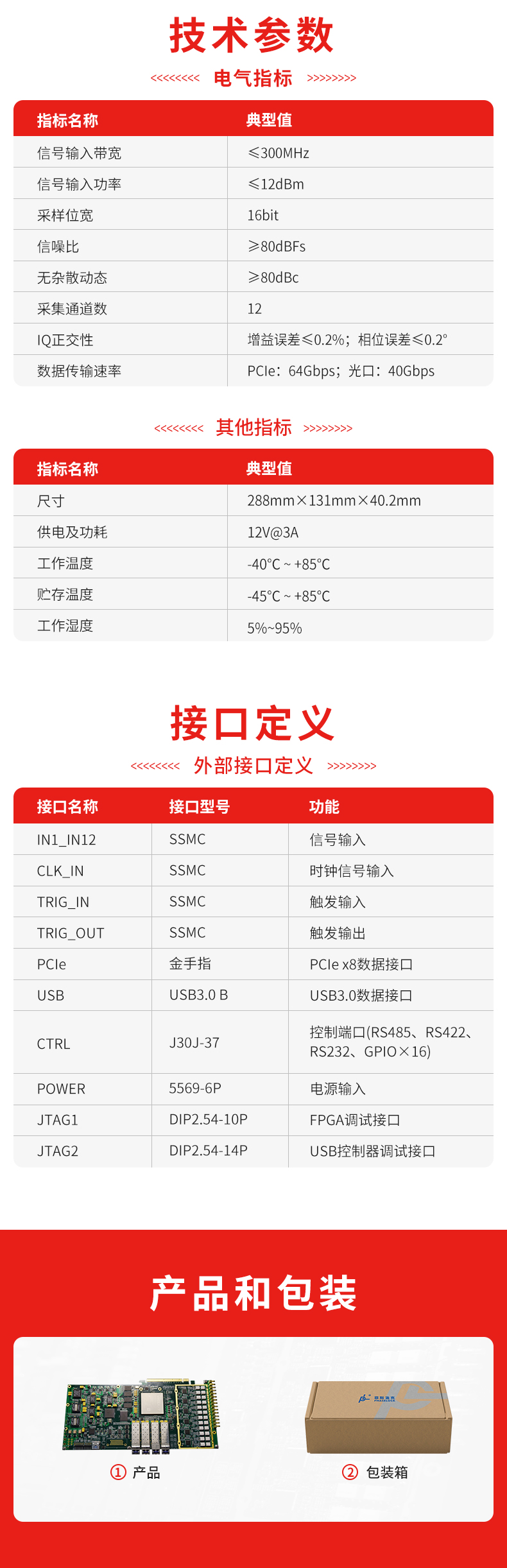 PLD-PCIE-CJ12R-基于PCIe多通道信号采集处理平台_02.jpg