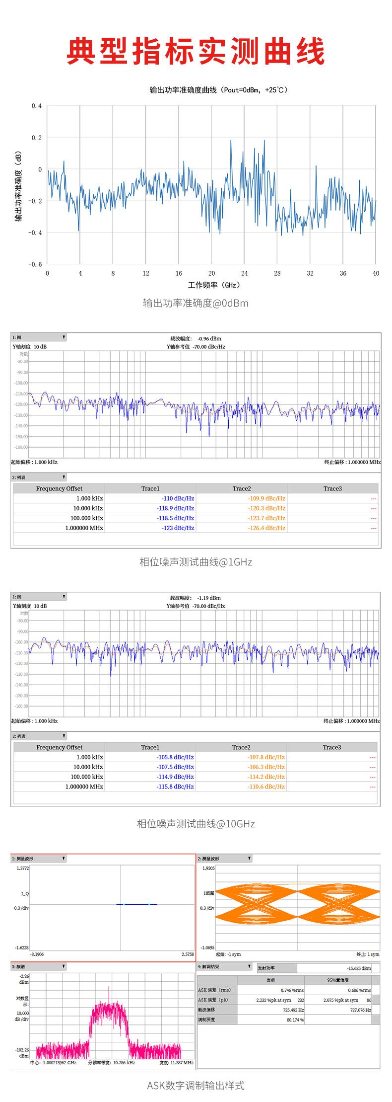 PLVSG-40型500kHz～40GHz便携式矢量信号源_03.jpg