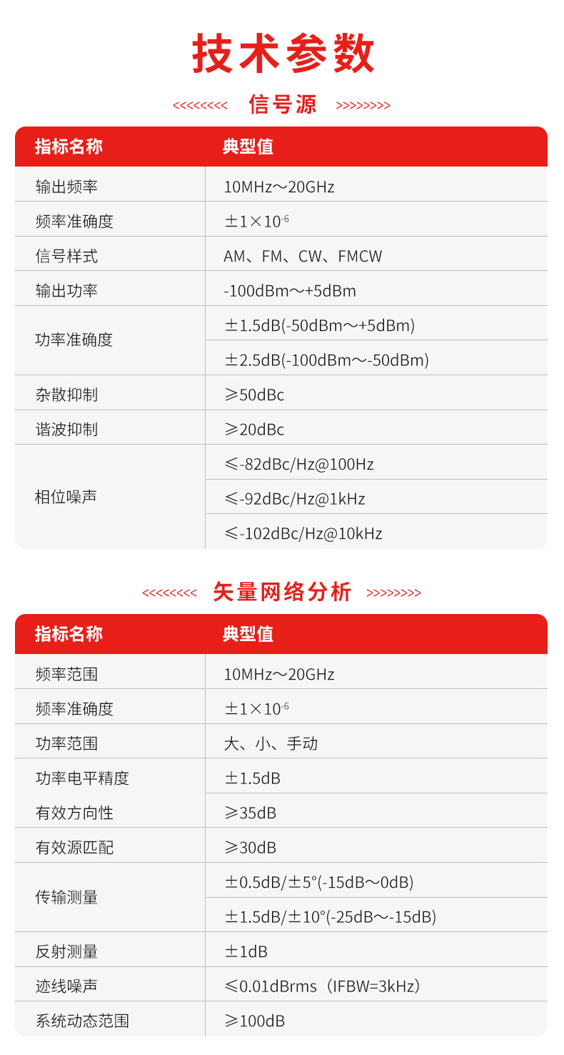 便携式微波综合测试仪_02.jpg