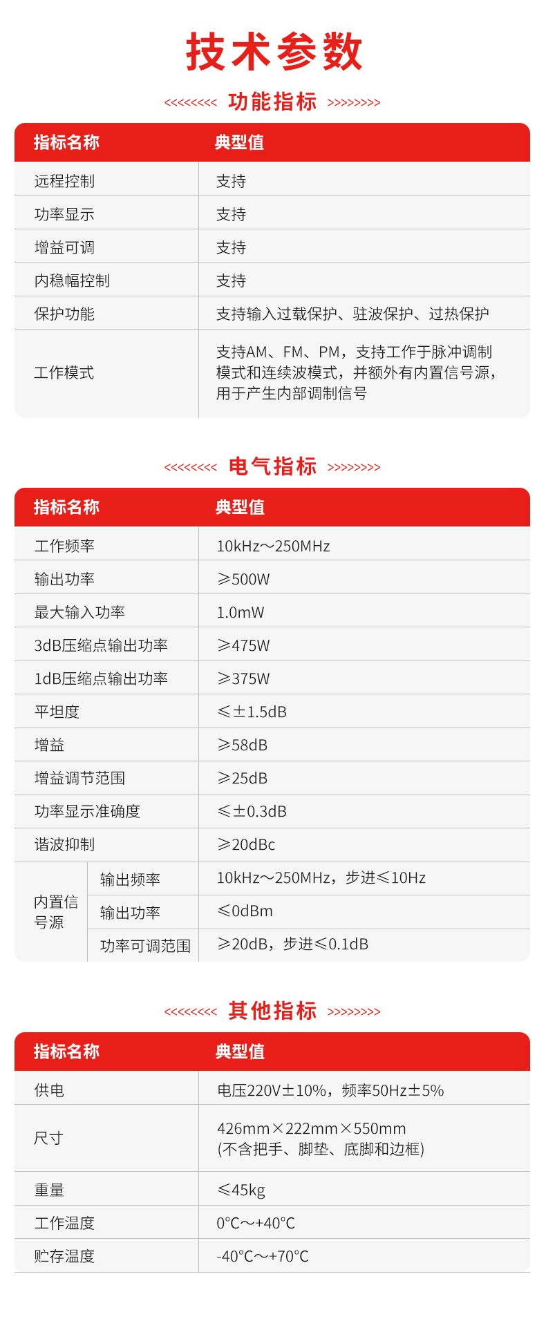 500W250M连续波固态功率放大器_02.jpg