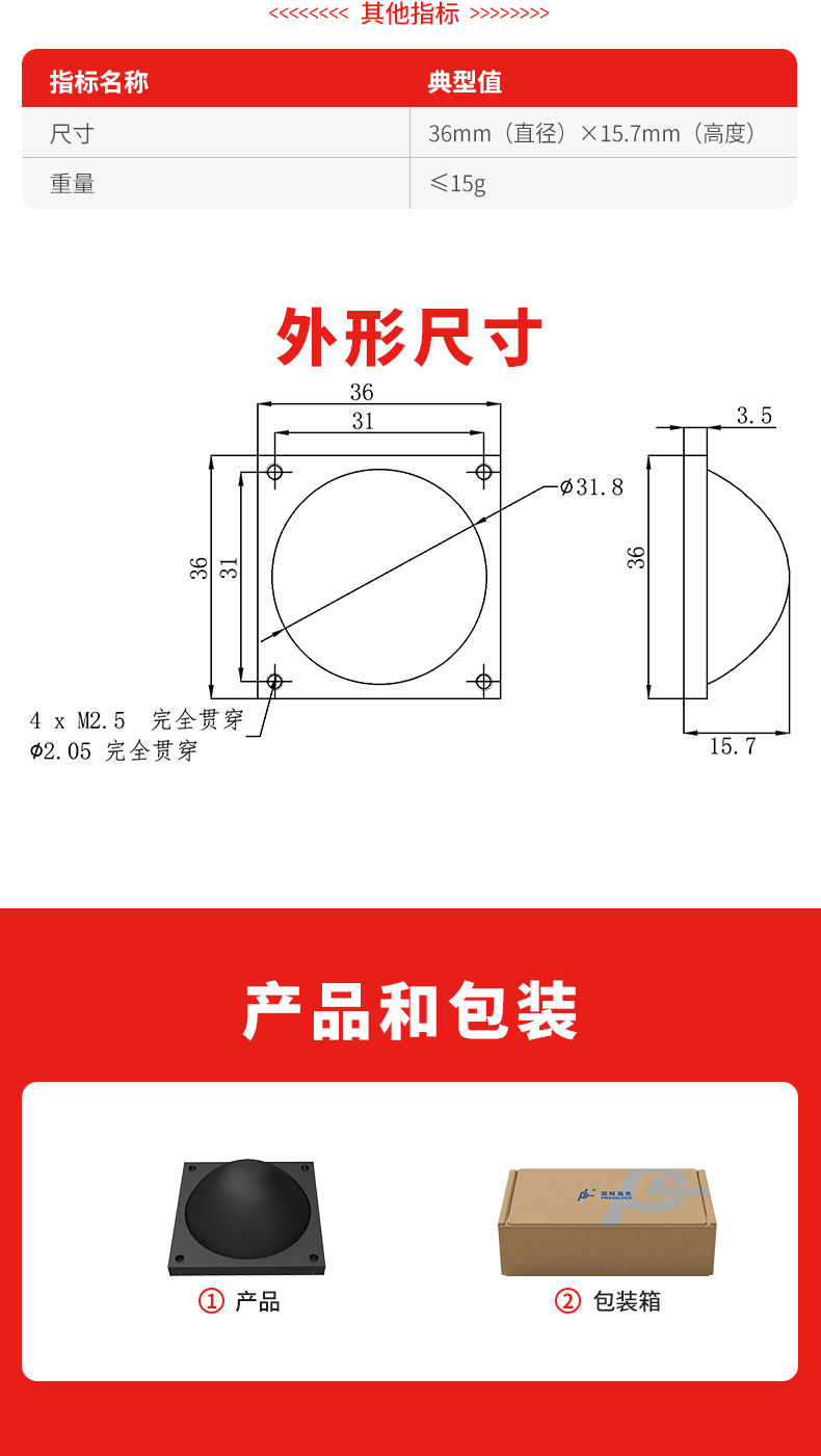 300G透镜天线_02.jpg