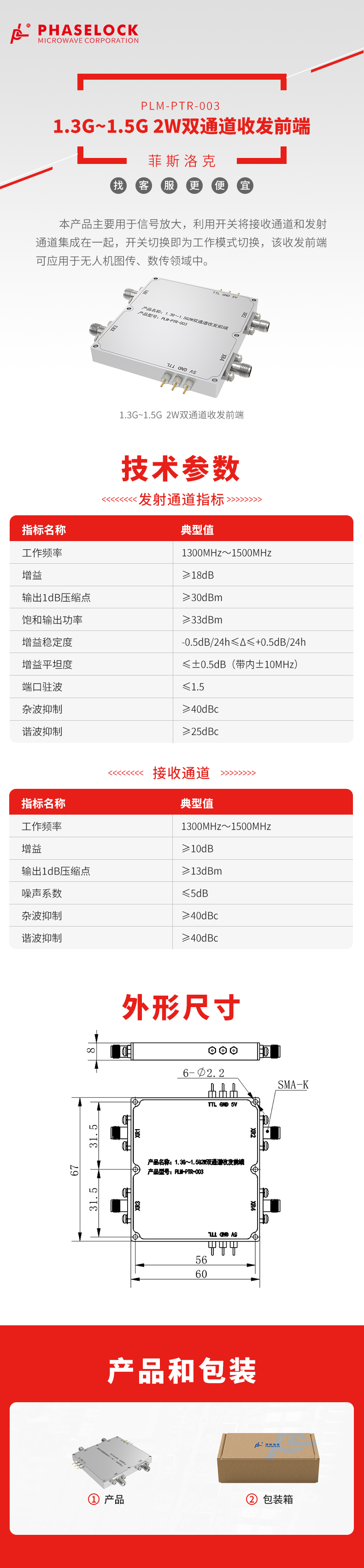 PLM-PTR-003型1.3G~1.5G 2W双通道收发前端.jpg